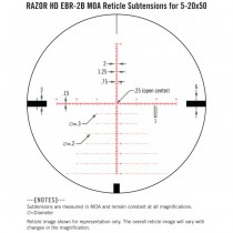 VORTEX Razor HD 5-20x50 Riflescope EBR-2B Reticle - 25 MOA 5