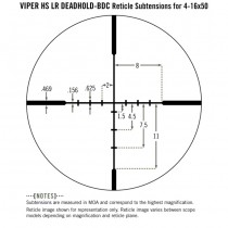 VORTEX Viper HS LR 4-16x50 Riflescope Dead-Hold BDC Reticle - MOA 5