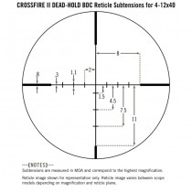 VORTEX Crossfire II 4-12x40 AO Riflescope Dead-Hold BDC Reticle - MOA 5