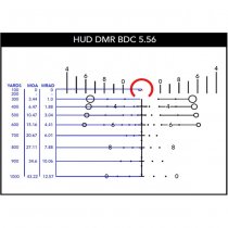 Primary Arms SLx6 3-18x50 FFP Riflescope ACSS HUD DMR 5.56